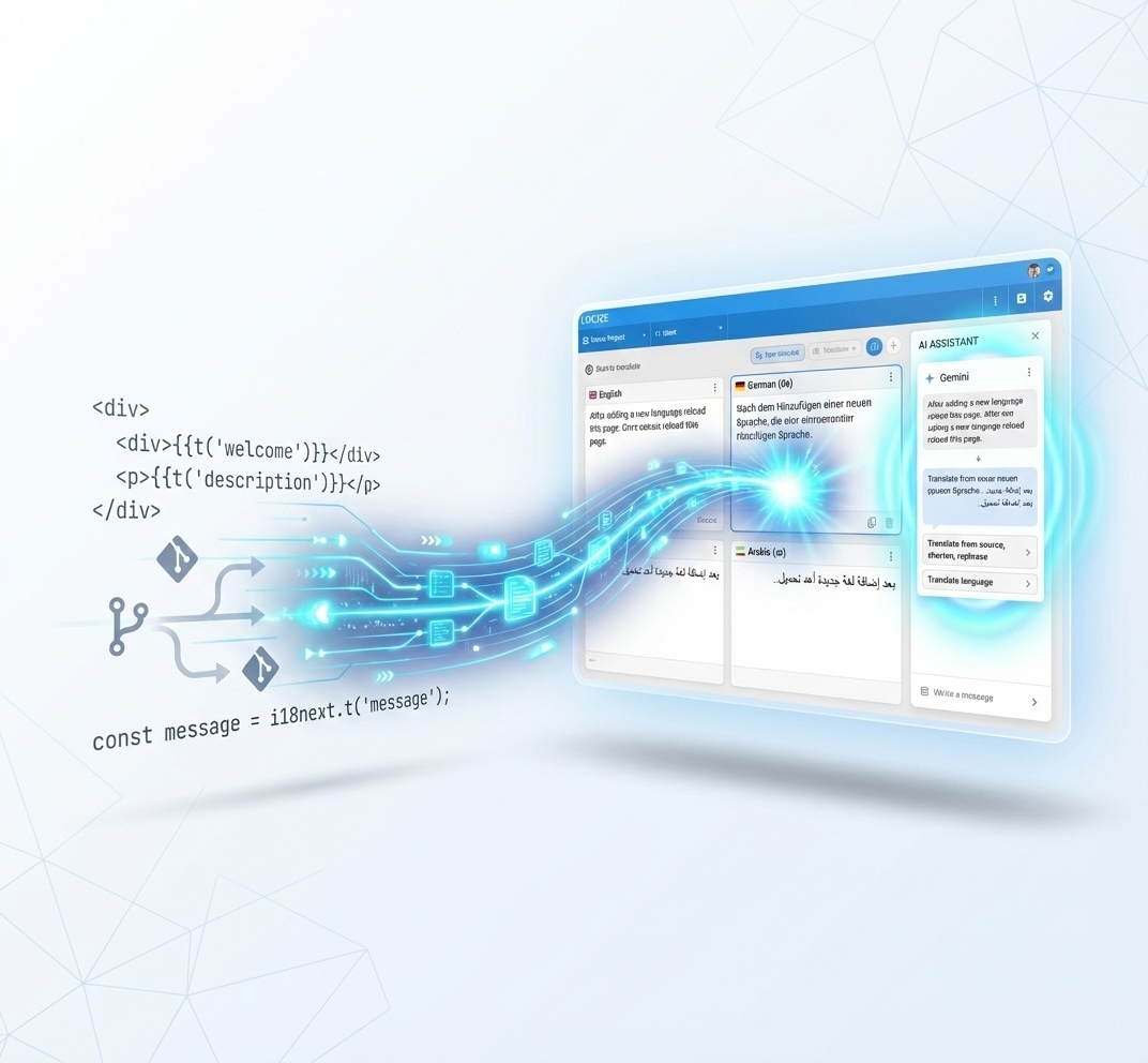 Locize: Bridging localization and development