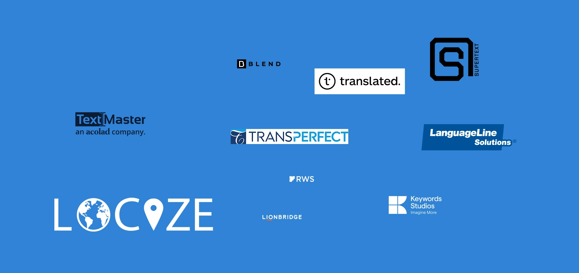 Translation and Localization Companies