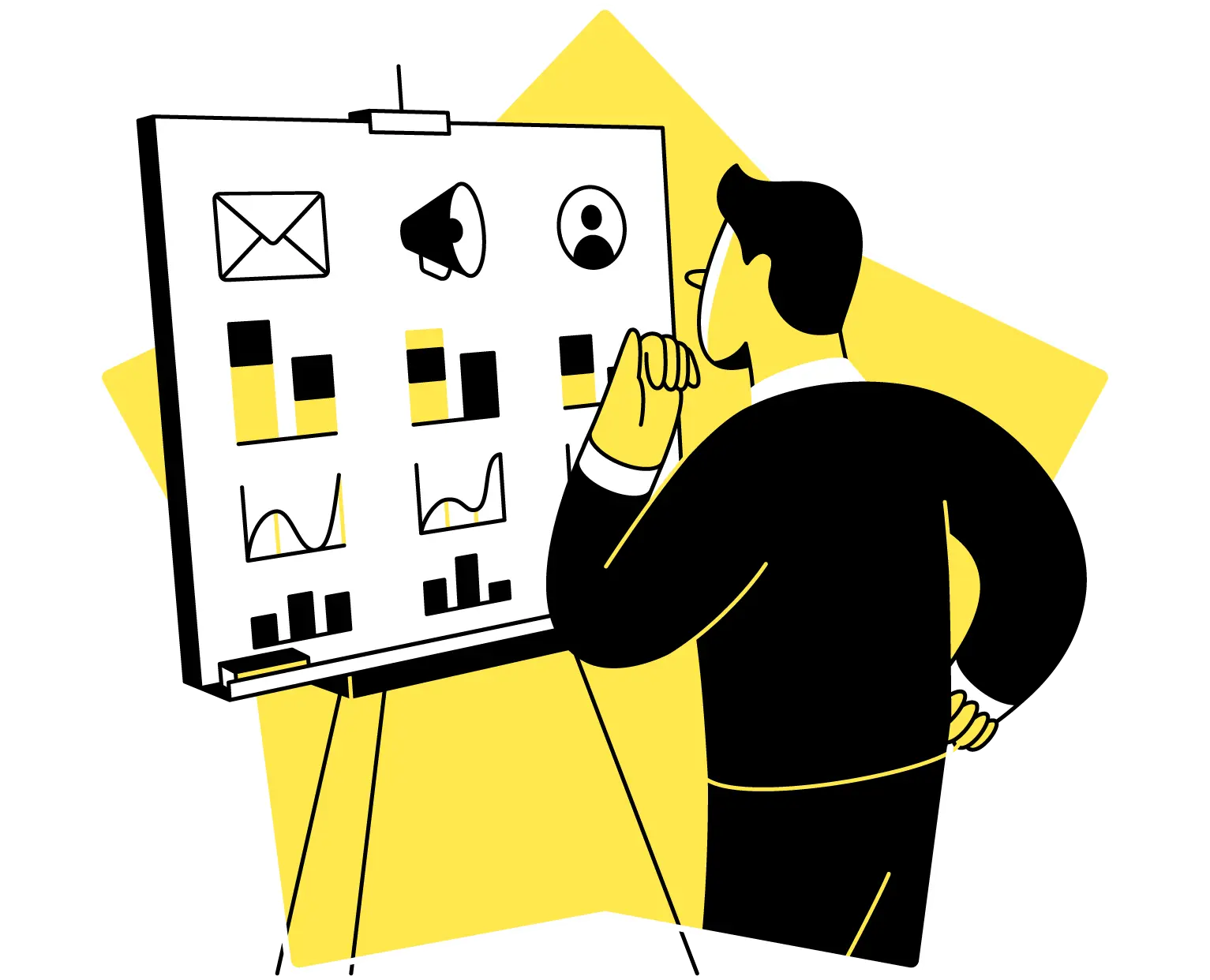 global marketing key performance indicators