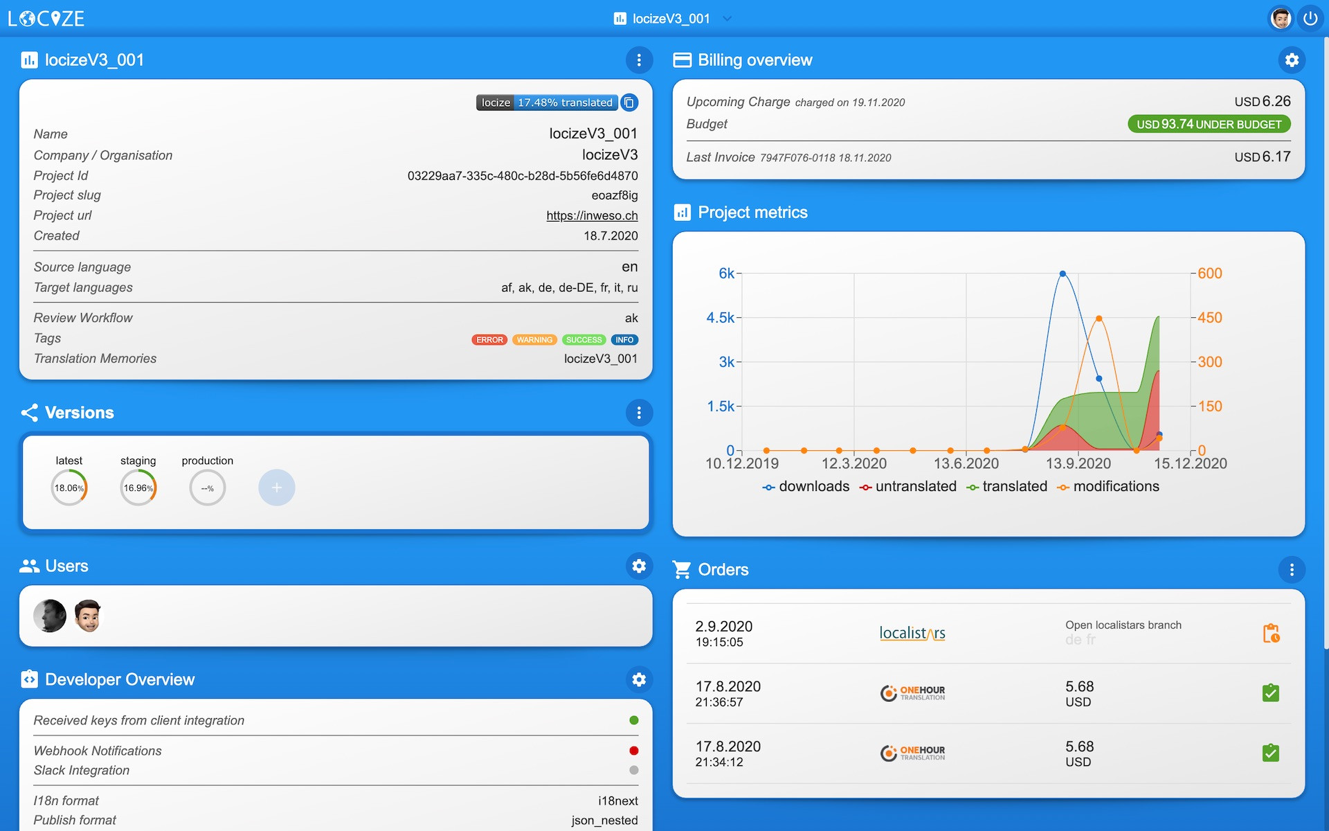 Click to view larger locize © inweso GmbH