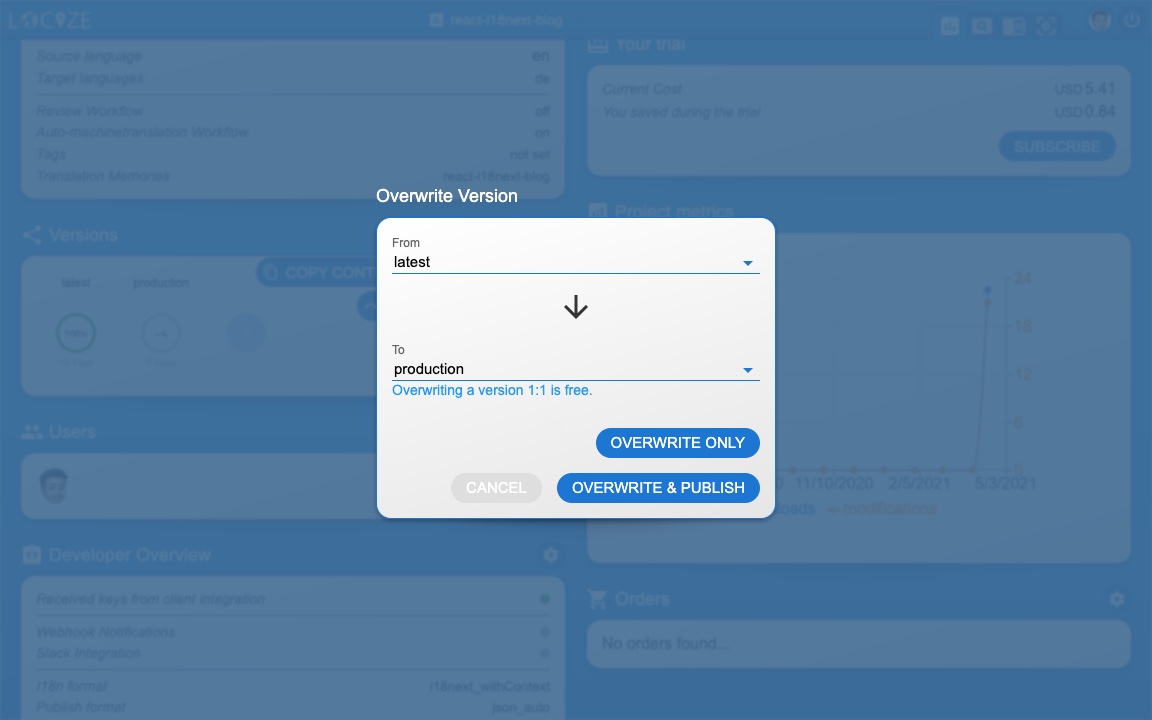 locize Β© inweso GmbH overwrite version