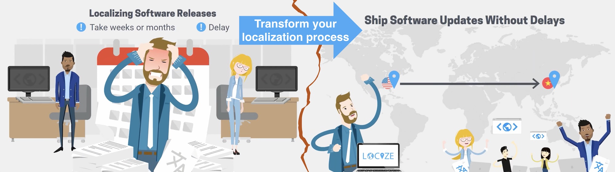 locize Β© inweso GmbH transform the localization process
