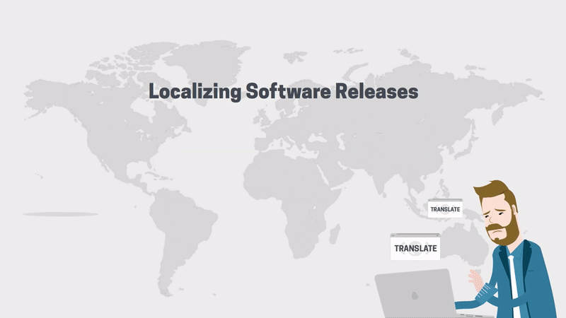 software localization service